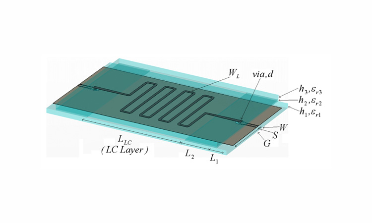 Fig. 1 Inverted microstrip meander line LC based phased phase shifter