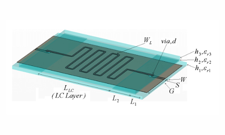 Fig. 1 Structure of LC-based meandered microstrip line phase shifter (Left) and RTPS operating at a centre frequency of 60 GHz (Right).