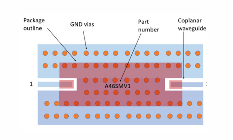 46 GHz surface mount SIW Bandpass filter