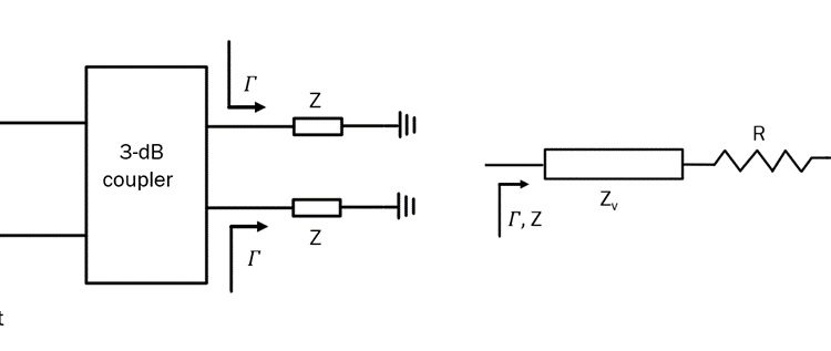 Variable RTA and its reflective load